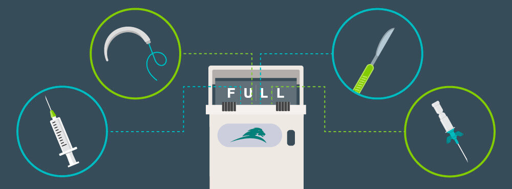 Blog SharpsDisposal Header USA 0