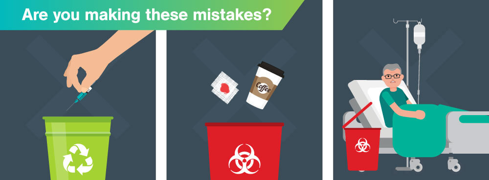 5 Common Mistakes People Make with Medical Waste 1 DANUSB221029 Header Common Mistakes People Make with Medical Waste