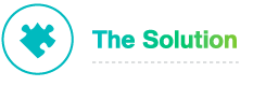 Case Study Headers Solution