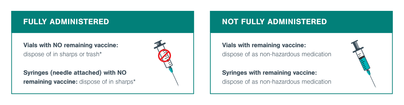 covid vaccine comparison