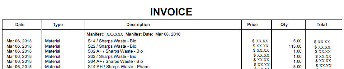 Contracts and Billing 2 Per%20Pickup