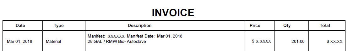 Contracts and Billing 1 Per%20Pound